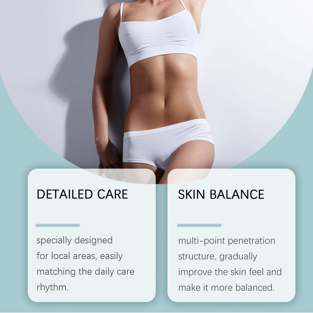 Nano-Microneedle Patches Body  - Skincare Ingredients reseña y precio