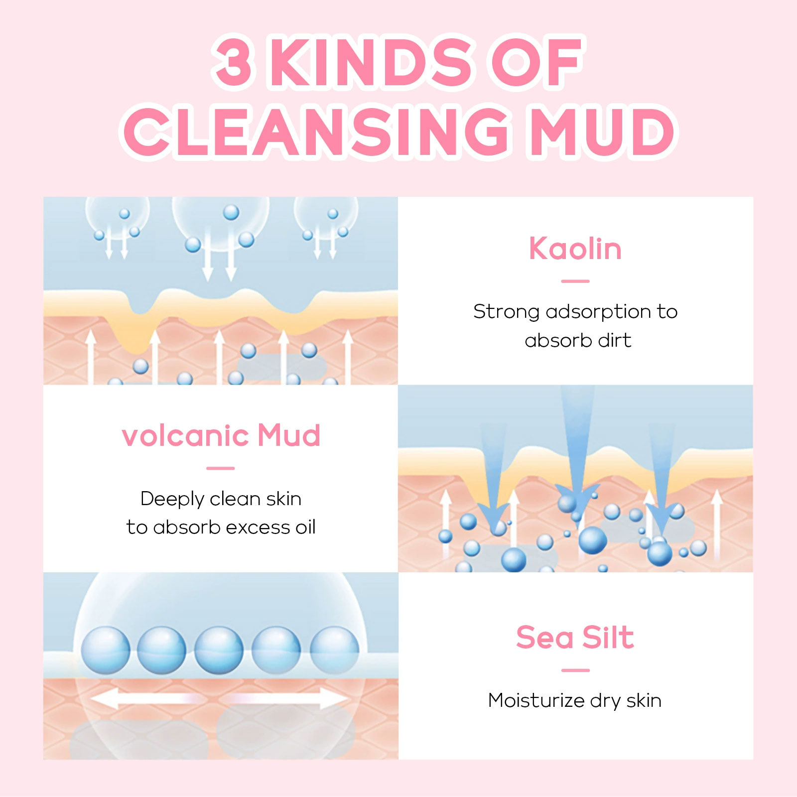10pcsLAIKOU Sakura Mud Mask Ba - Mud Mask Kaolin reseña y precio